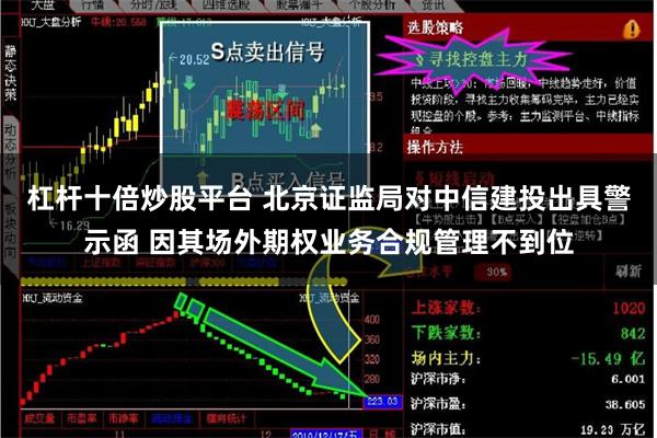 杠杆十倍炒股平台 北京证监局对中信建投出具警示函 因其场外期权业务合规管理不到位
