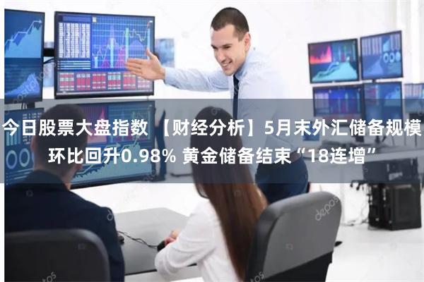 今日股票大盘指数 【财经分析】5月末外汇储备规模环比回升0.98% 黄金储备结束“18连增”