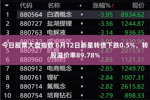 今日股票大盘指数 6月12日新星转债下跌0.5%，转股溢价率89.78%