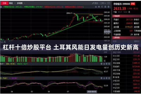 杠杆十倍炒股平台 土耳其风能日发电量创历史新高