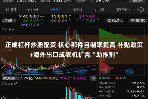 正规杠杆炒股配资 核心部件自制率提高 补贴政策+海外出口成农机扩需“助推剂”