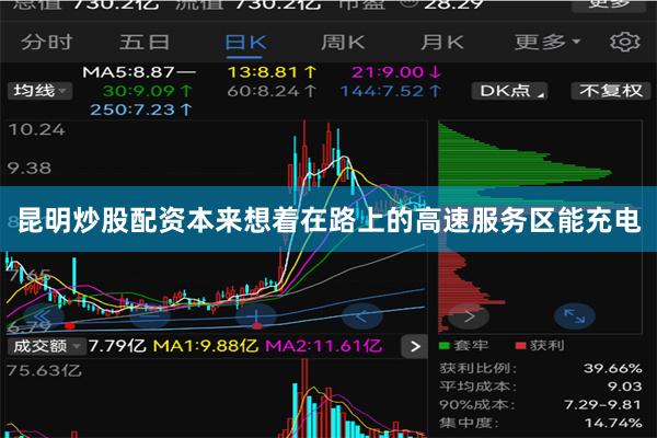 昆明炒股配资本来想着在路上的高速服务区能充电