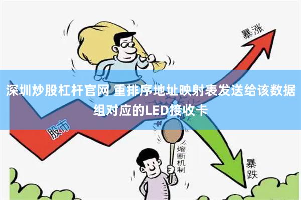 深圳炒股杠杆官网 重排序地址映射表发送给该数据组对应的LED接收卡